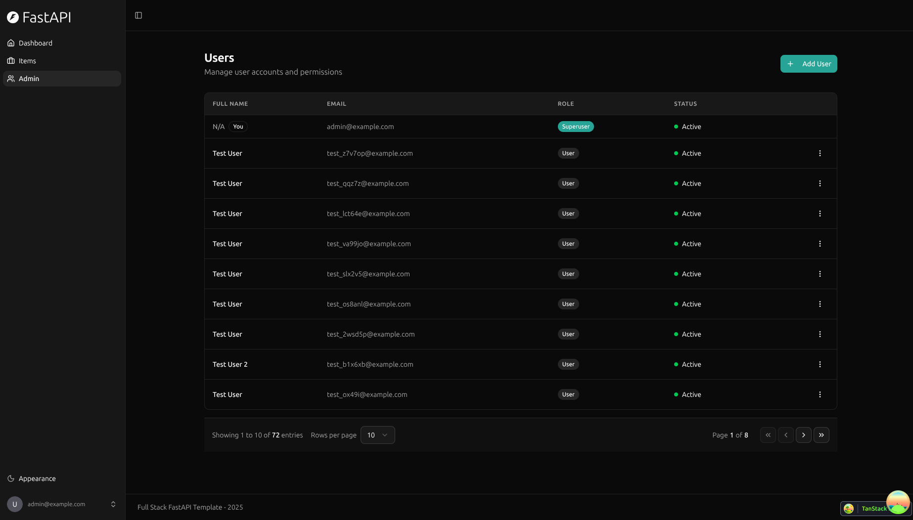 Dashboard (Dark Mode)
