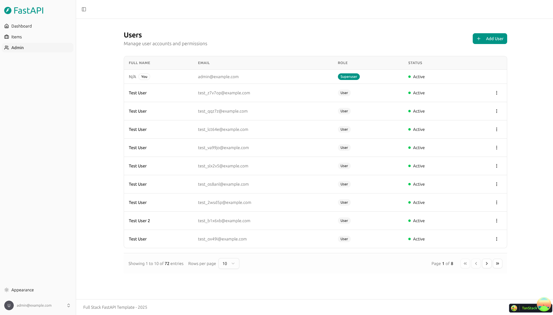 Dashboard (Light Mode)